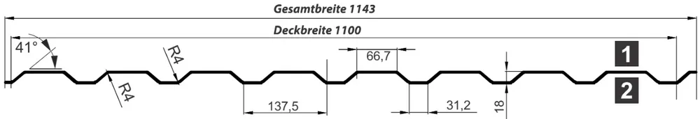 Querschnitt unseres Wandblech T-20MW-1100 - die Profihöhe beträgt nur 18 mm, die Nutzbreite beträgt 1100 mm